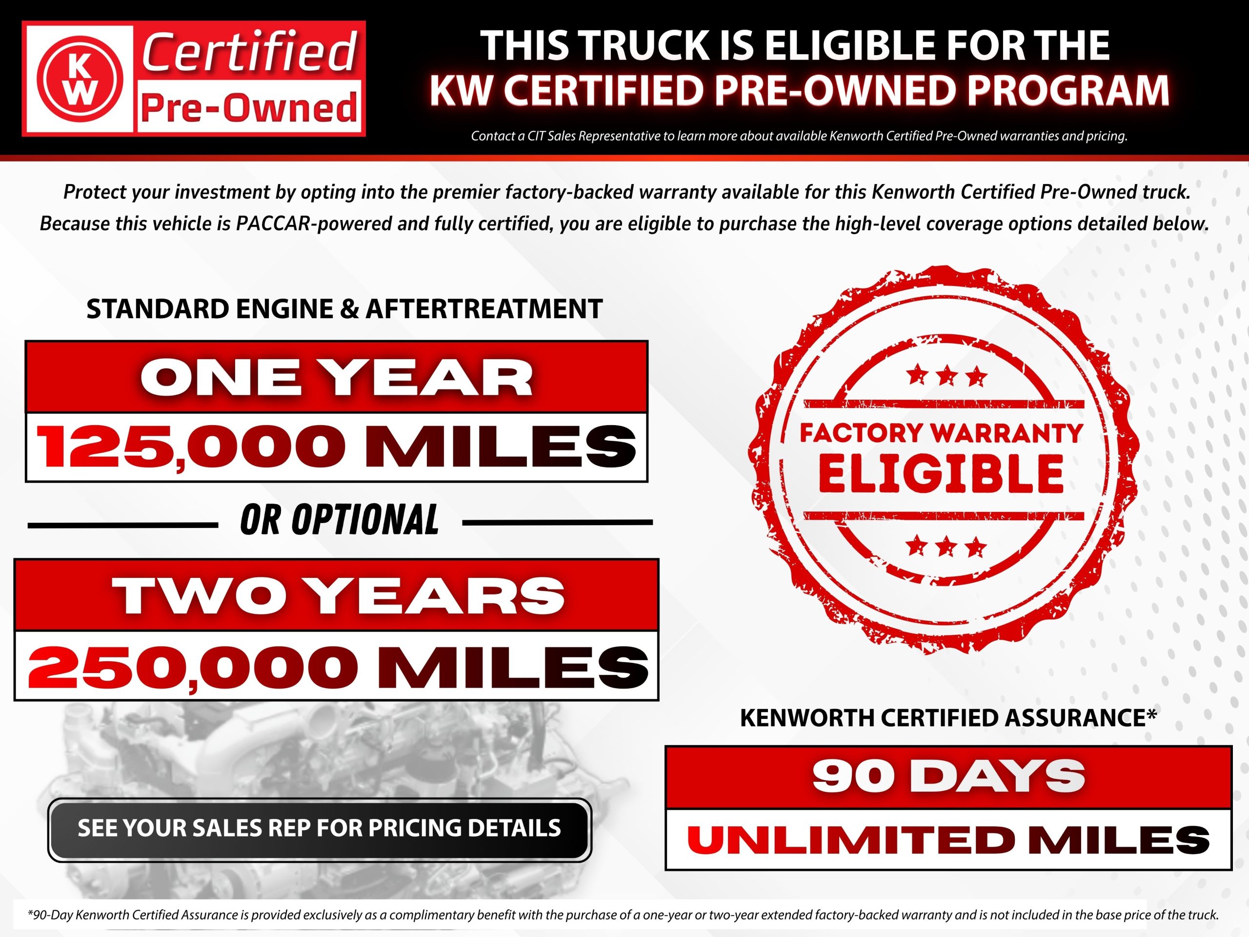 2023 KENWORTH T680 - image 2 of 6